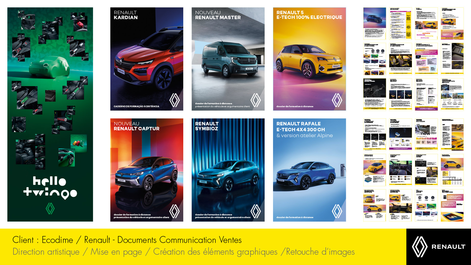 Documents de communication Renault – Ecodime