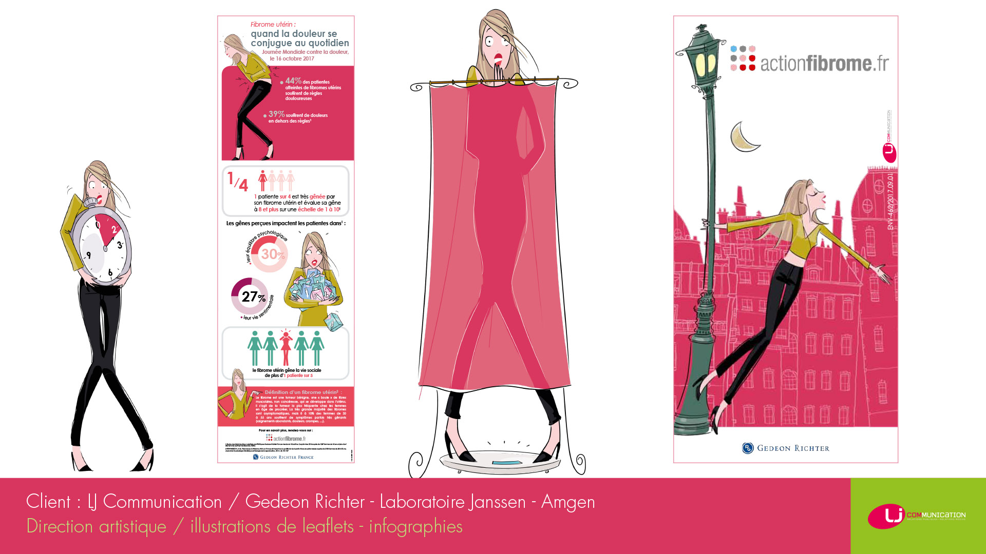 Illustrations pour LJ Communication / Gedeon Richter