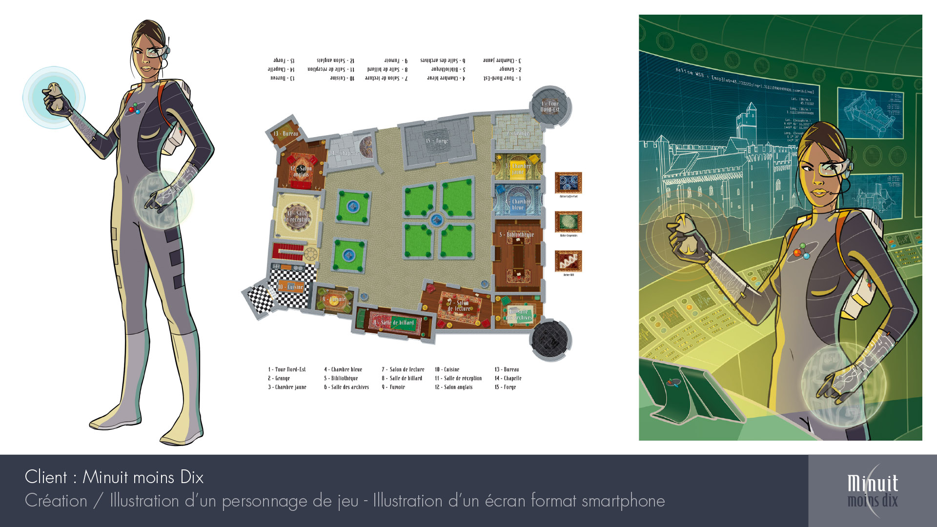 Personnage de jeu – Minuit moins Dix